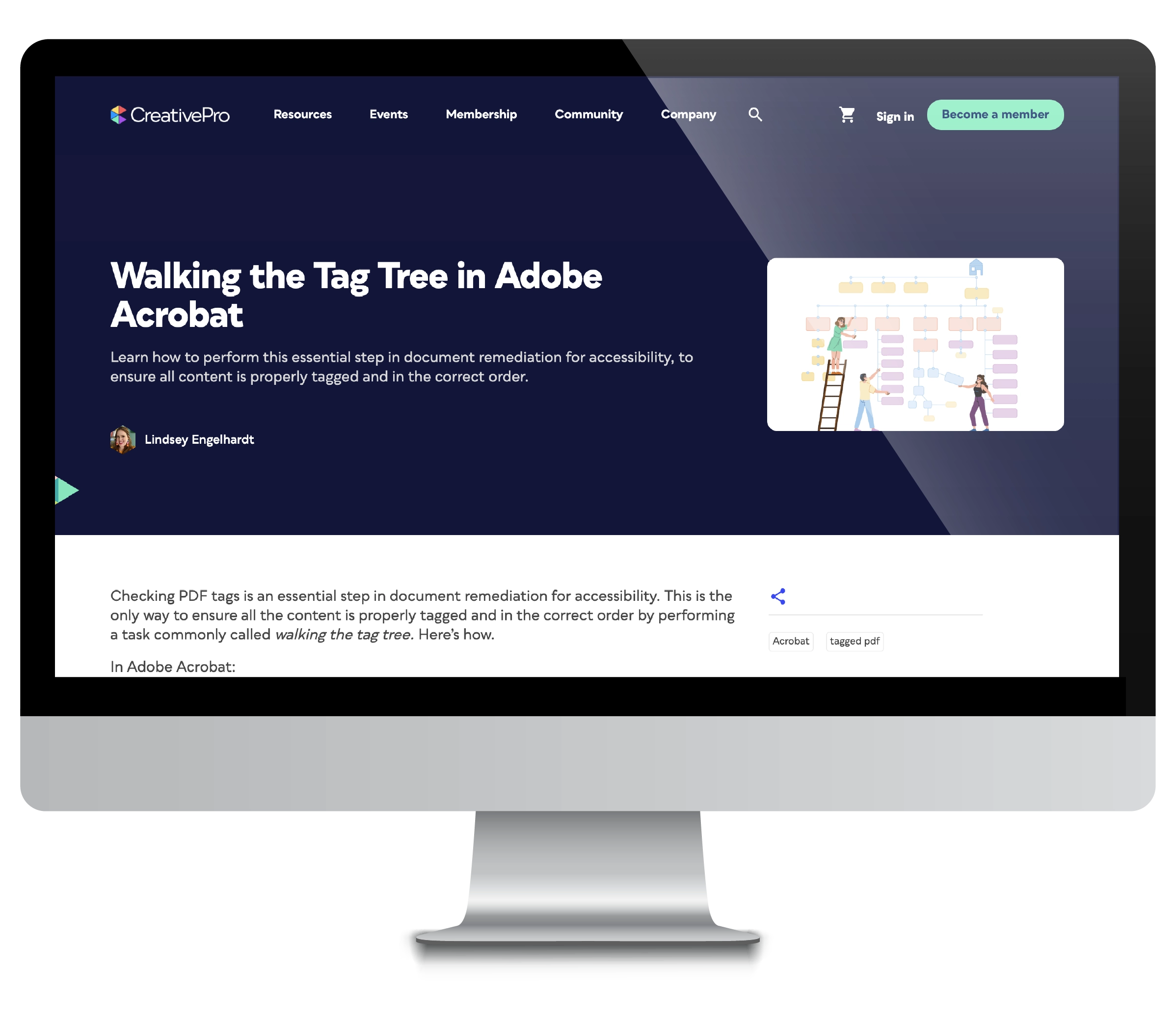 CreativePro website showing the resource "Walking the Tag Tree in Adobe Acrobat"